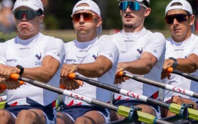 Championnats du monde U19 2026